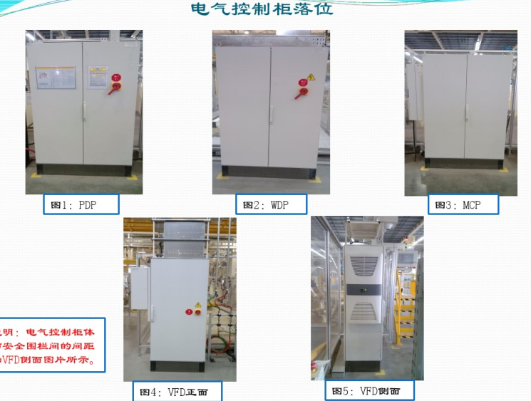 招标代理服务计价标准资料下载-现场电气安装标准 73页