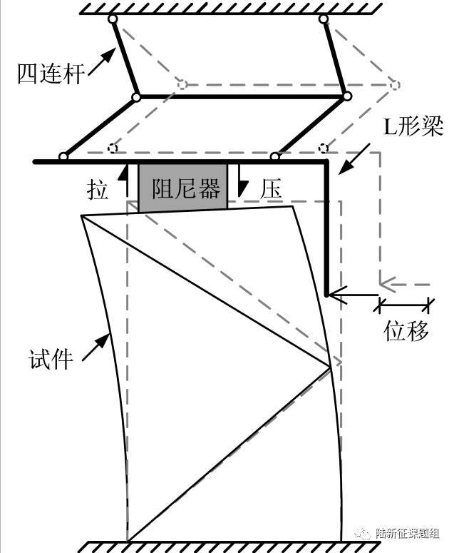 清华大学:带端部阻尼器伸臂桁架的抗震性能试验研究_11