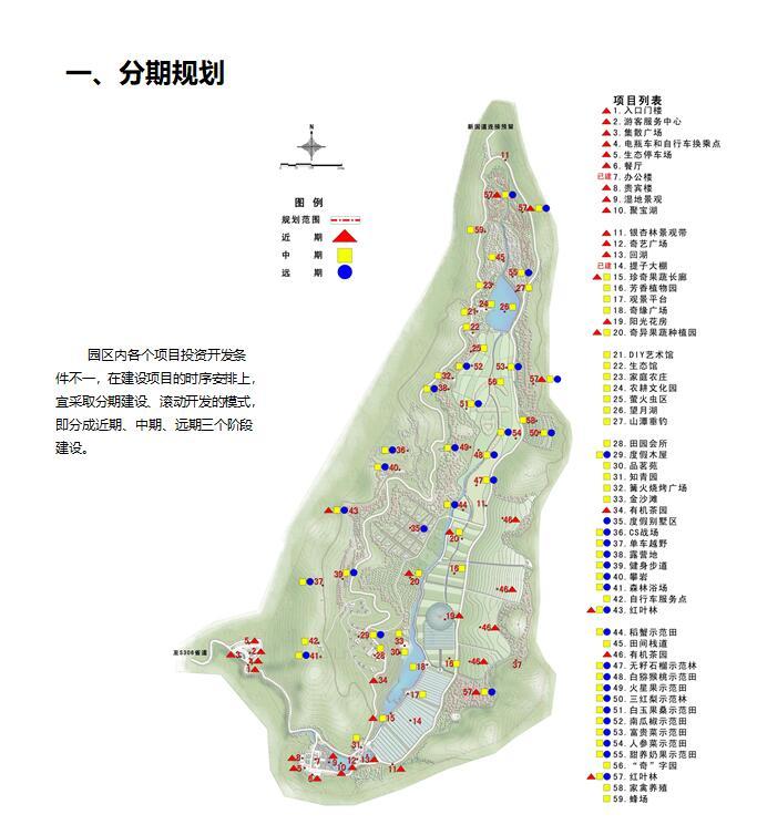 [福建]某大田闽农农业休闲观光园概念性规划设计文本PDF（57页）-分期规划