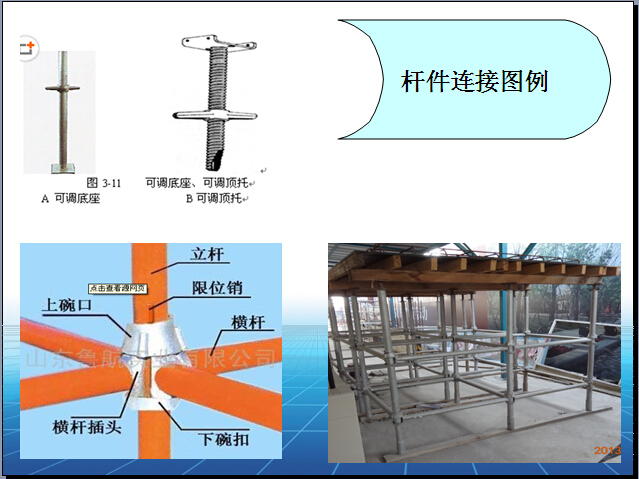 建筑施工现场安全防护管理（407页，图文并茂）-杆件连接图例