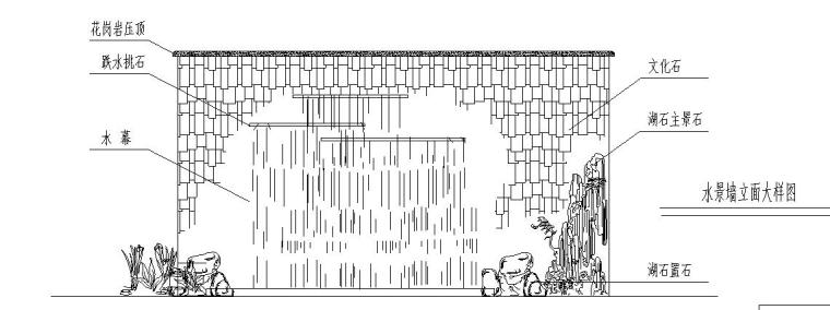 屋顶花园景观工程全套施工图-水景墙剖面大样图1