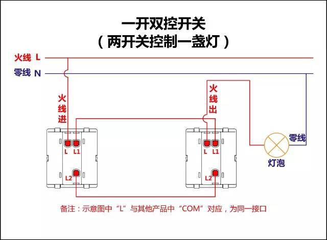 世上最全开关接线图,单控、双控、三控，收藏吧_6