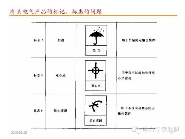 电气设计有七大禁忌,电气人必知！_90