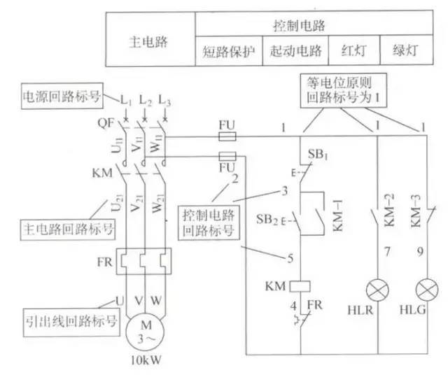 控制电机控制电路资料下载-带指示灯的电动机连续运行控制电路原理图