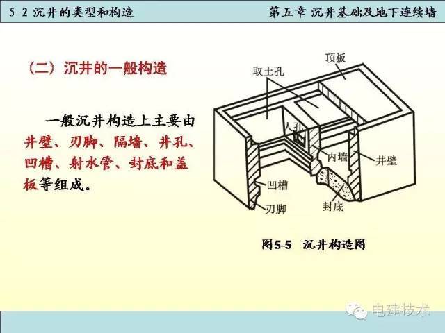 沉井基础知识百科，构造、设计、计算及施工技术_11