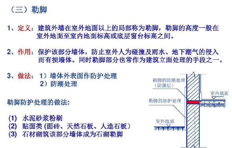 [造价入门]知名高校工程造价知识PPT讲义927页（图文并茂）-勒脚