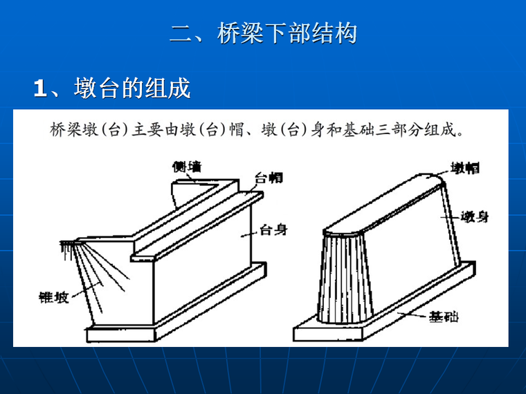 桥梁计价清单资料下载-桥梁工程基础知识及工程量清单编制讲义100页