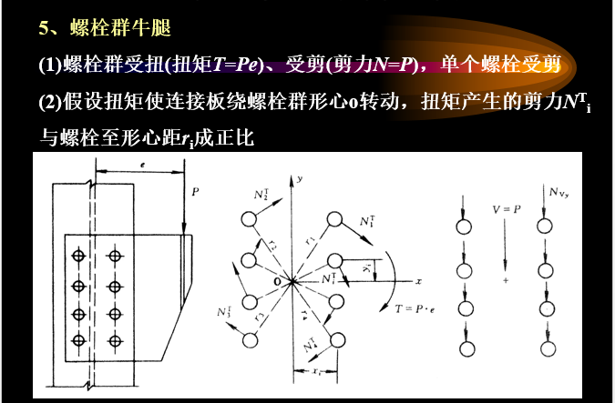 钢结构焊接应力与变形、螺栓连接-螺栓群牛腿