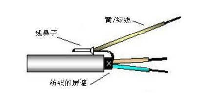 分享 | 电气控制柜二次回路布线工艺！-2.png