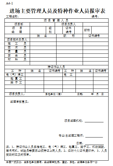 全套建筑工程资料表格(监理资料)-进厂主要管理人员及特种作业人员报审表