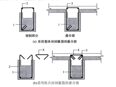 工程图叠图资料下载-装配式混凝土结构建筑工程施工图设计文件技术审查要点2016