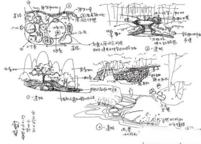 景观园林广场手绘资料下载-道路边游园景观设计手稿（纯手绘分析，不要错过哦）