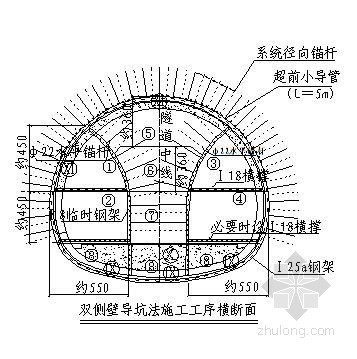 编制指导手册及案例汇编资料下载-铁路隧道施工指导书（汇编）