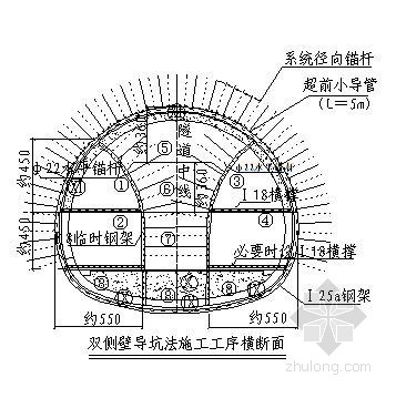 黄土隧道施工工艺指导书资料下载-铁路隧道施工指导书（汇编）