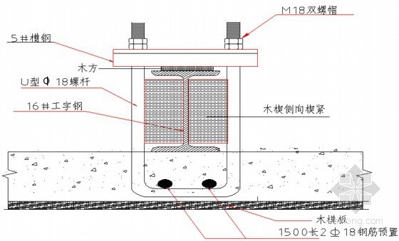 砼墙施工方案资料下载-[江苏]剪力墙结构高层住宅楼钢筋施工方案（直螺纹机械连接）