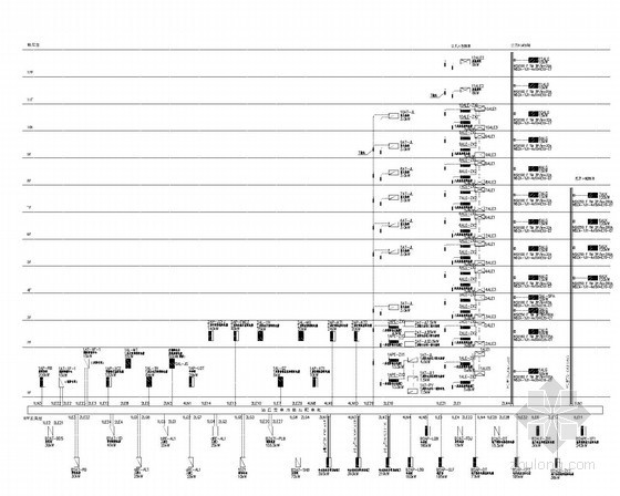 [浙江]一类高层高级酒店强电施工图60张（甲级设计院）-竖向干线配电系统图 