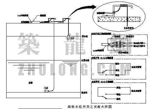 弱电设计安装大样图资料下载-开关、控制器安装大样图