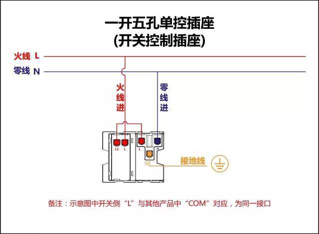 世上最全开关接线图,单控、双控、三控，收藏吧_4