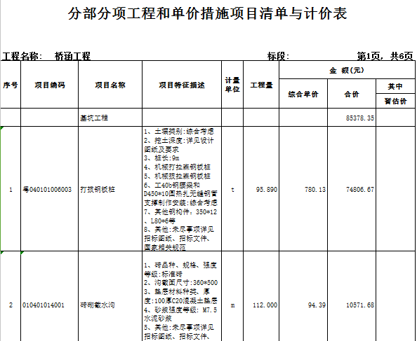 [广东]2018新建道路及配套工程预算书(全套图纸)-桥涵 分部分项工程和单价措施项目清单与计价表