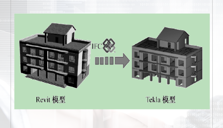 BIM技术在装配式中的应用_4