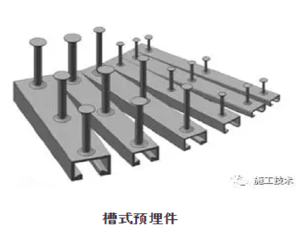 城市管廊预埋件施工方案资料下载-管廊建设：槽式预埋件的安装方法解析
