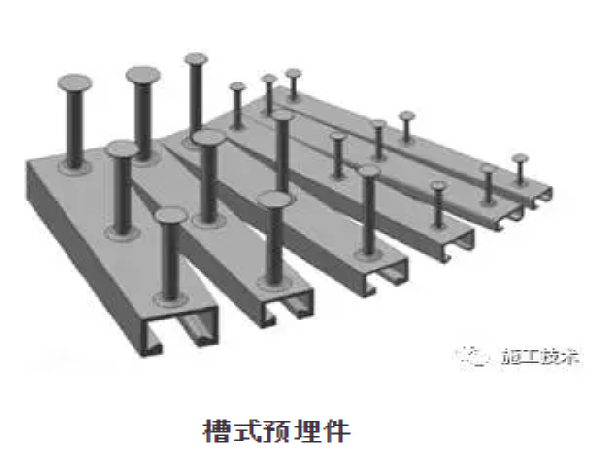 气动隔膜泵安装方法资料下载-管廊建设：槽式预埋件的安装方法解析