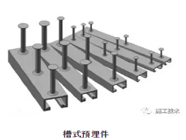 暗盒如何安装方法资料下载-管廊建设：槽式预埋件的安装方法解析