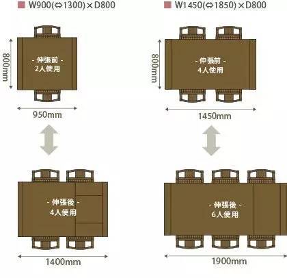 户型设计常用尺寸，设计师都该背下来！_13