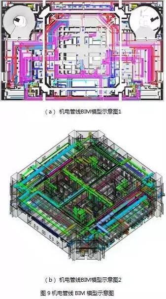 中国尊创23项中国和世界之最，BIM功不可没！_13