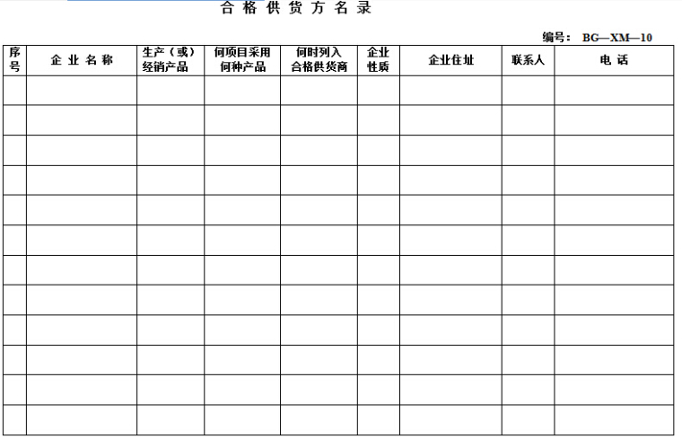 民用建筑施工企业项目全过程管理手册（275页）-合格供货方名录.jpg