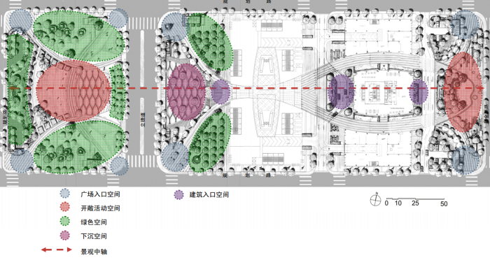 [江苏]绿色立体化金融商务街区绿地景观设计方案-景观空间分析
