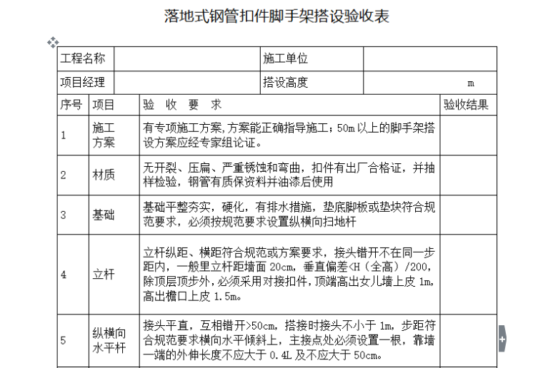 扣件式钢管施工验收规范资料下载-落地式钢管扣件脚手架验收表