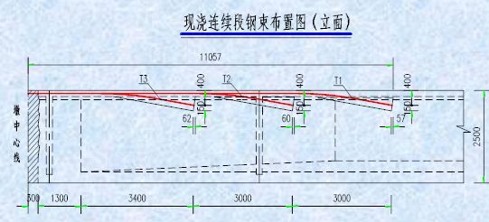 预应力T梁桥设计与施工详细解读_17