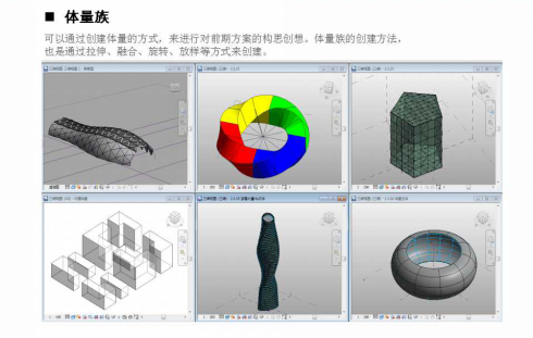 [江西]五层医疗服务大楼全专业BIM设计及应用（高质量参数化建模34页）-体量族