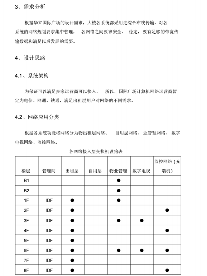 计算机网络系统设计方案_3