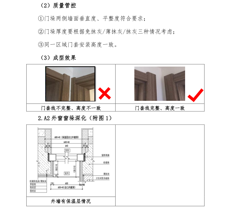 知名地产集团精装修图纸深化指引-69页-质量管控