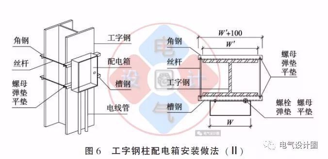 配电箱在彩钢板上的如何安装？图文详解各种电气施工节点的做法_6