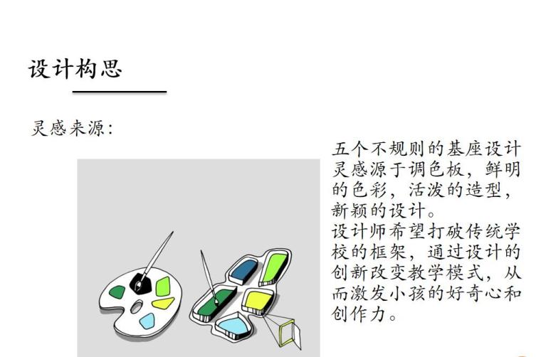 幼儿园建筑设计案例分析（PPT+24页）-页面二