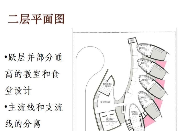 幼儿园建筑设计案例分析（PDF+71页）-页面五