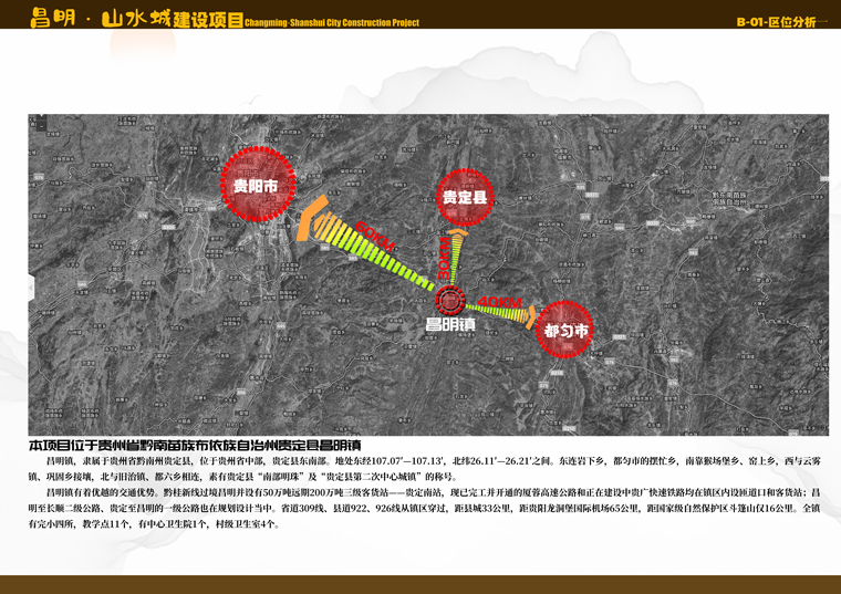 [贵州]大型高端别墅住宅区方案文本-昌明山水城建设项目-B-01区位分析一
