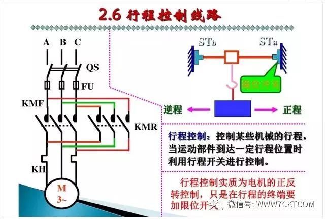 工业电气设计|52张PPT详解电动机常见启动控制回路_44