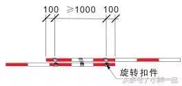 建筑工程落地式脚手架施工方法_5