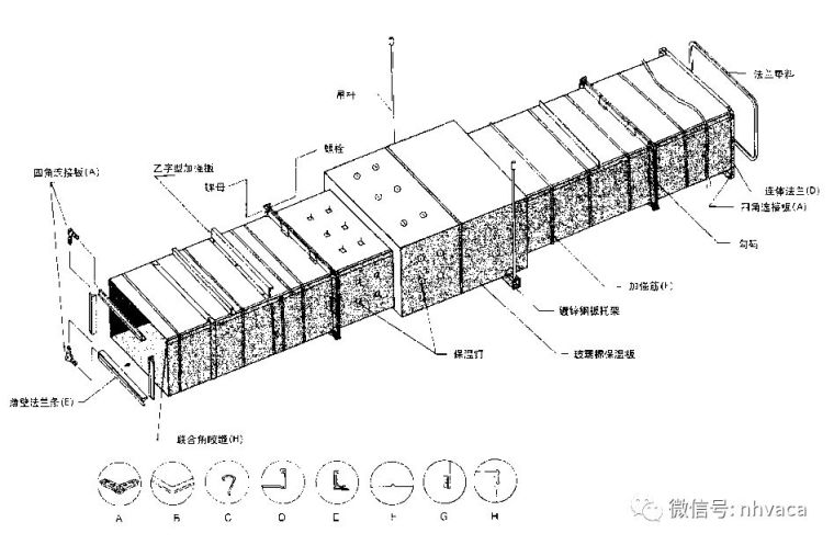 规范解读GB50243-2016《通风与空调工程施工质量验收规范》之一_24