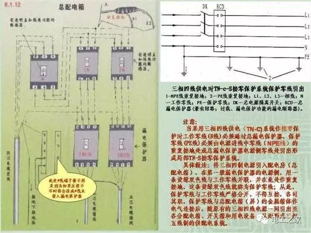 施工临时用配电箱标准做法系列全集-21.jpg