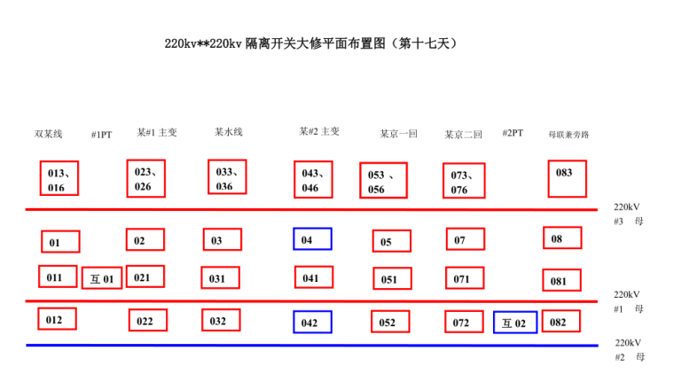 学习施工方案资料下载-变电站220kV设备检修整体施工方案