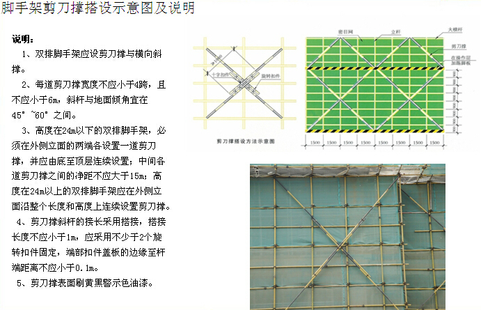 经济适用房施工创优策划书（图文并茂）-脚手架剪刀撑搭设示意图及说明