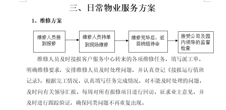 商业地产运营及物业管理服务方案（共27页）-日常物业维护方案