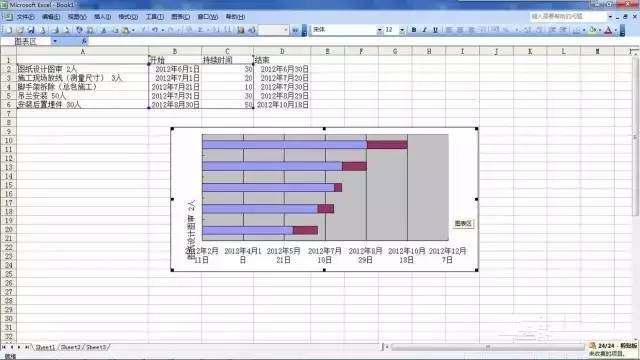 用EXCEL生成施工进度计划横道图_7