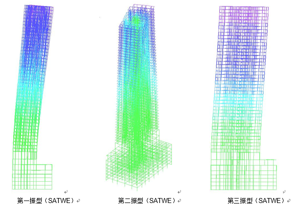 金领假日项目结构超限设计可行性报告（word，214页）_6