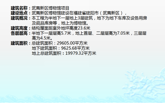 [福建]博物馆BIM项目应用分享-项目简介